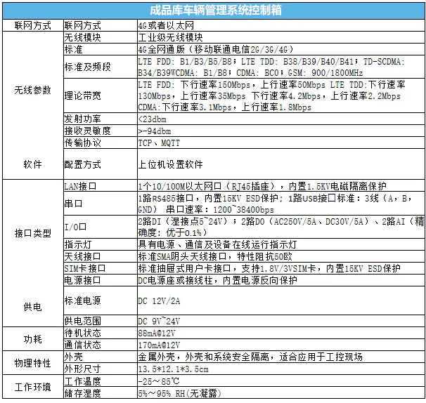 無錫漫途科技