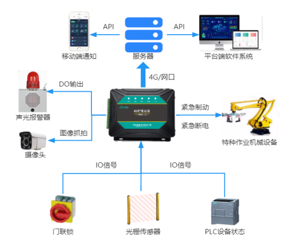 無錫漫途科技