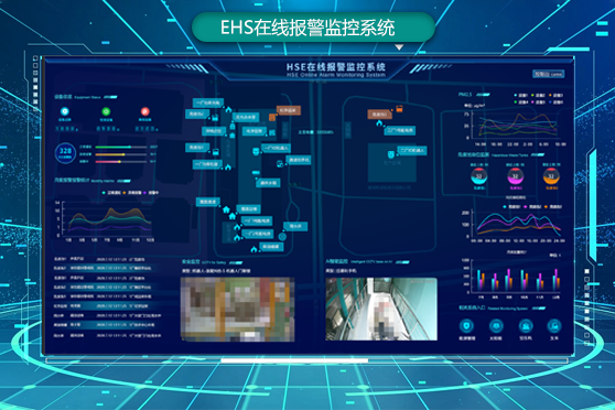 EHS IoT環(huán)境健康安全監(jiān)測管理系統(tǒng)