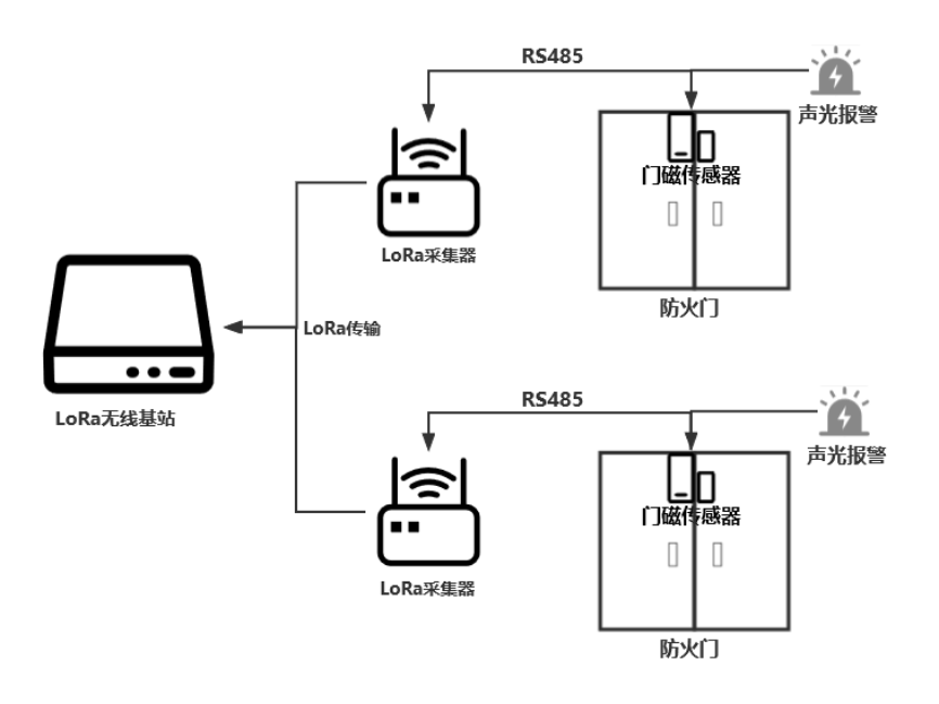 無(wú)錫漫途科技