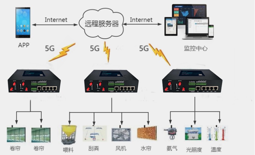 無錫漫途科技