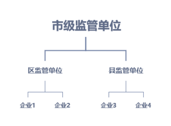 無錫漫途科技