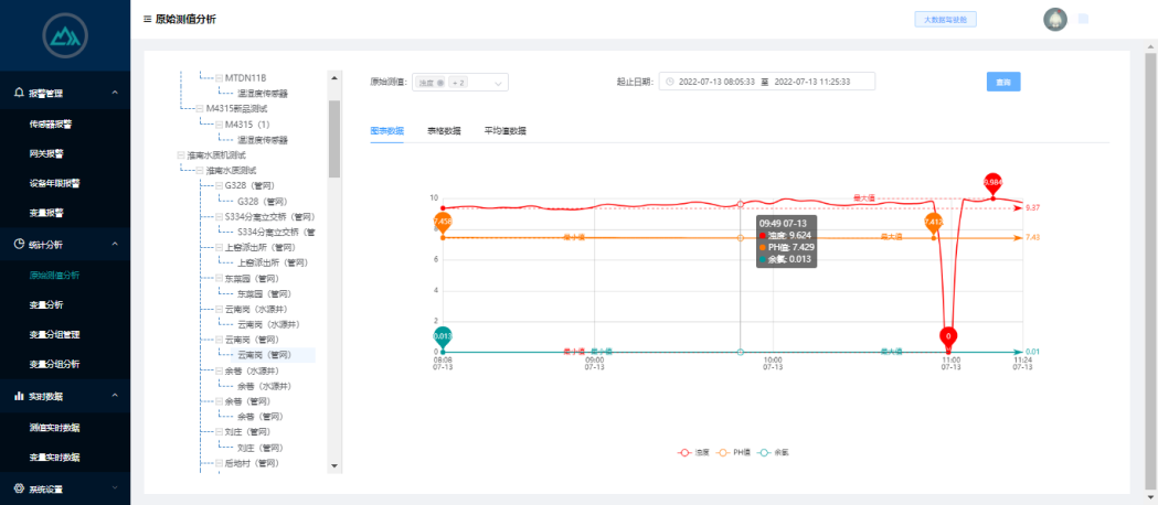 無(wú)錫漫途科技