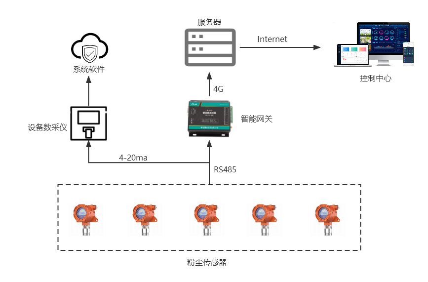 無錫漫途科技