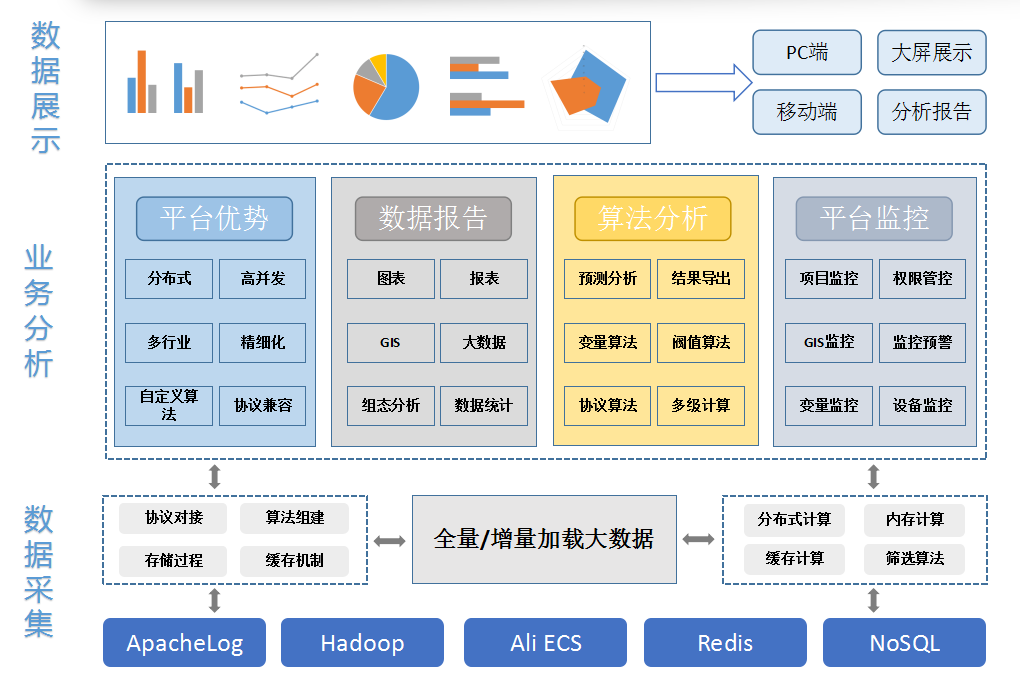 無錫漫途科技