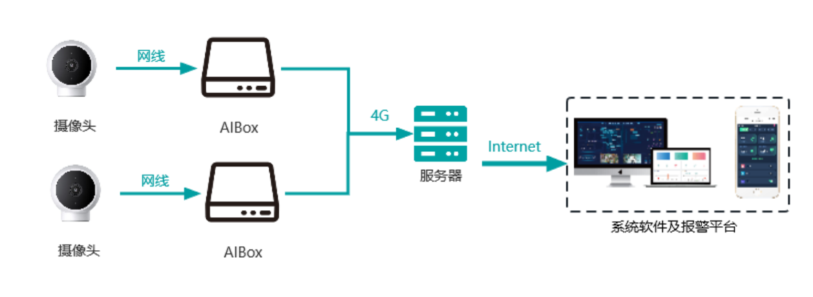 無錫漫途科技