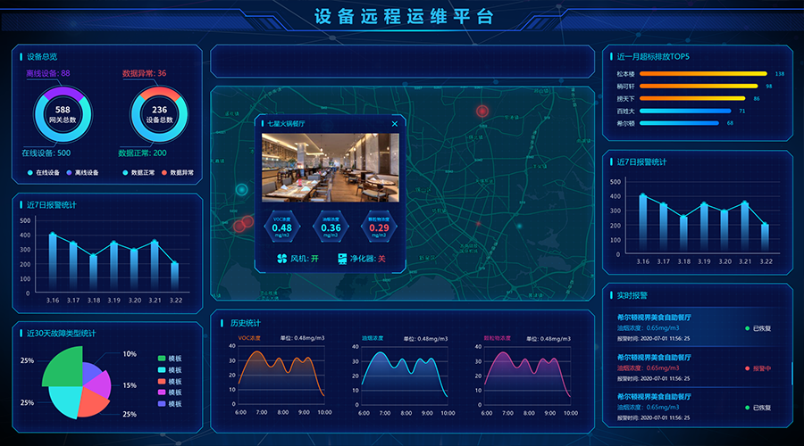 無(wú)錫漫途科技