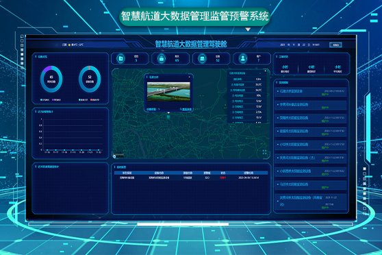 IoTLane智慧航道大數(shù)據(jù)管理監(jiān)管預(yù)警系統(tǒng)