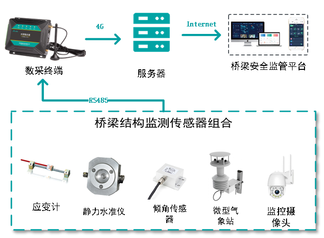 無(wú)錫漫途科技