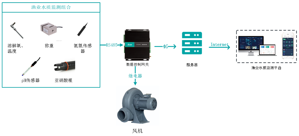 無錫漫途科技