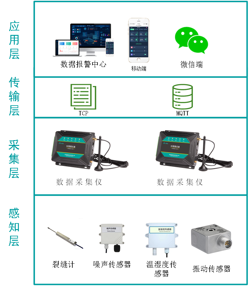 無錫漫途科技