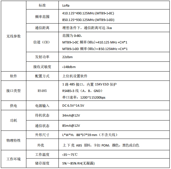 無錫漫途科技