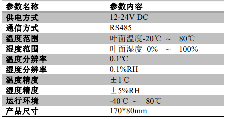 無(wú)錫漫途科技