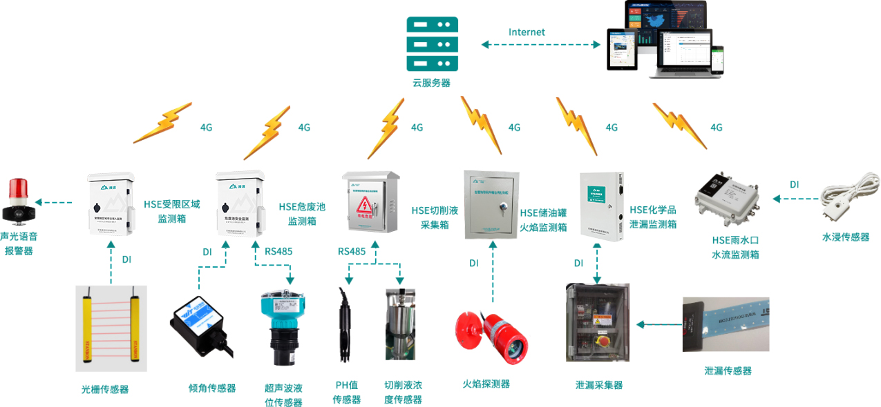 無錫漫途科技