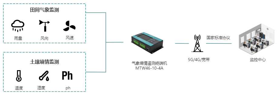 無錫漫途科技