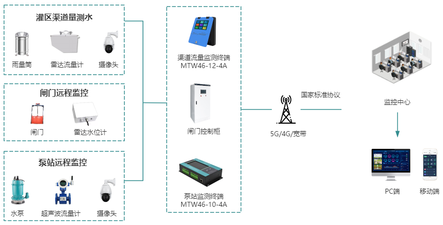 無錫漫途科技